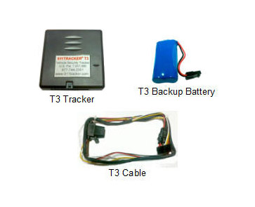 T3 Products Contents image